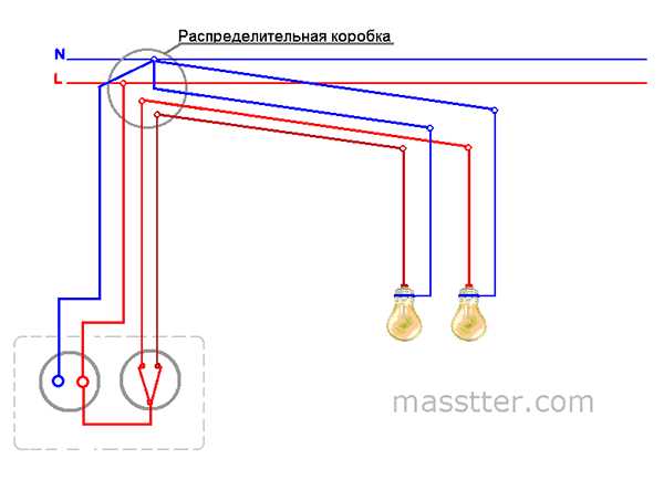 Подключение выключателя и розетки – Схемы подключения выключателей и розеток. Наружная розетка. Как подключить выключатель света