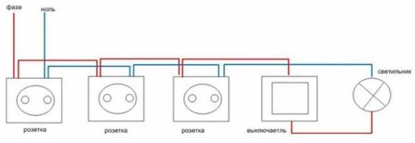 Подключение выключателя и розетки – Схемы подключения выключателей и розеток. Наружная розетка. Как подключить выключатель света