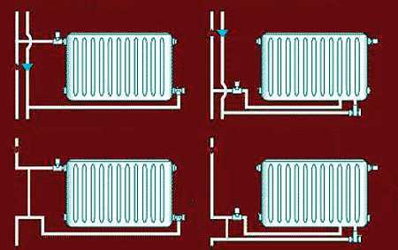 Подсоединение радиатора к полипропиленовой трубе – Как осуществить подключение радиатора к полипропиленовым трубам