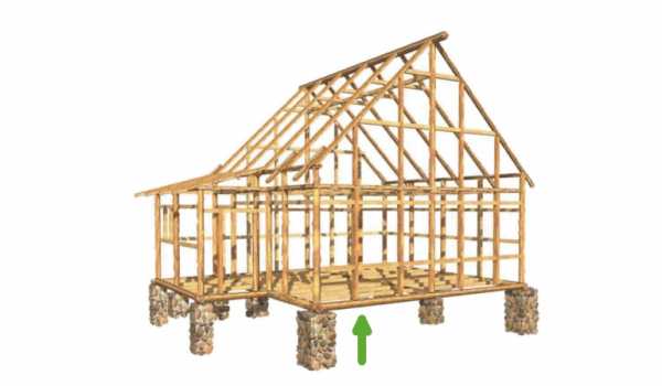 Подвести фундамент под старый деревянный дом цена – Поднять дом на домкратах и заменить фундамент: цена работы