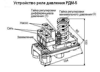 Погружной насос с реле давления – блок для скважины с погружным вариантом, продукция для скважинного водяного устройства с гидроаккумулятором и реле давления, модели «Джилекс» для водоснабжения