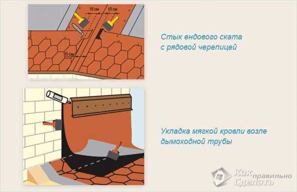 Покрыть крышу мягкой кровлей своими руками – как покрыть крышу своими руками, как правильно класть мягкую черепицу, как постелить, обустройство