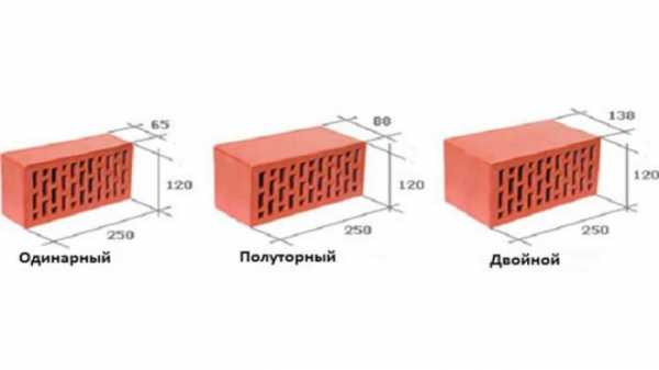 Полнотелый кирпич вес – сколько весит одна штука или поддон печного одинарного стройматериала? Масса изделия марки М150 и М100