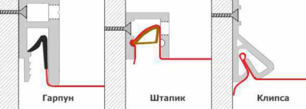 Полотно натяжной потолок – Какое полотно для натяжного потолка выбрать – виды, особенности, различия, преимущества и недостатки