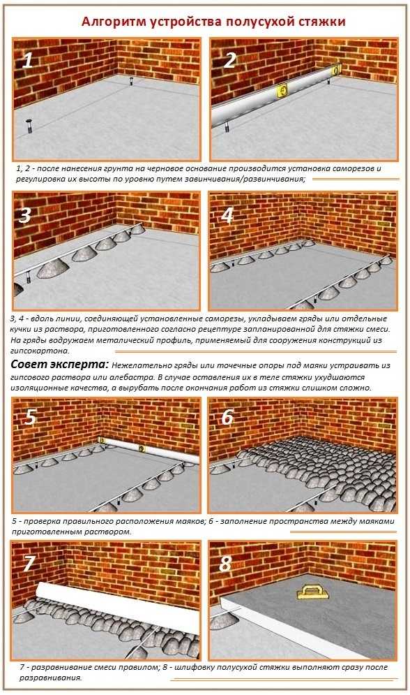 Полусухая стяжка технология – Полусухая стяжка пола: минусы и плюсы. Быстрая полусухая стяжка пола своими руками: технология, плюсы и минусы