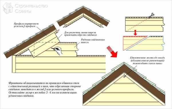 Пошаговый монтаж сайдинга своими руками – Виниловый сайдинг - монтаж своими руками: инструкция по проведению работ, фото и видео разбор нюансов при установке сайдинга