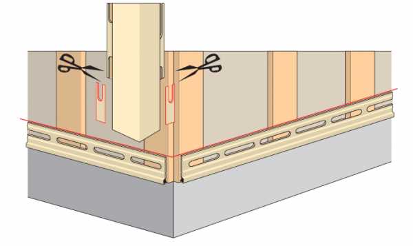 Пошаговый монтаж сайдинга своими руками – Виниловый сайдинг - монтаж своими руками: инструкция по проведению работ, фото и видео разбор нюансов при установке сайдинга