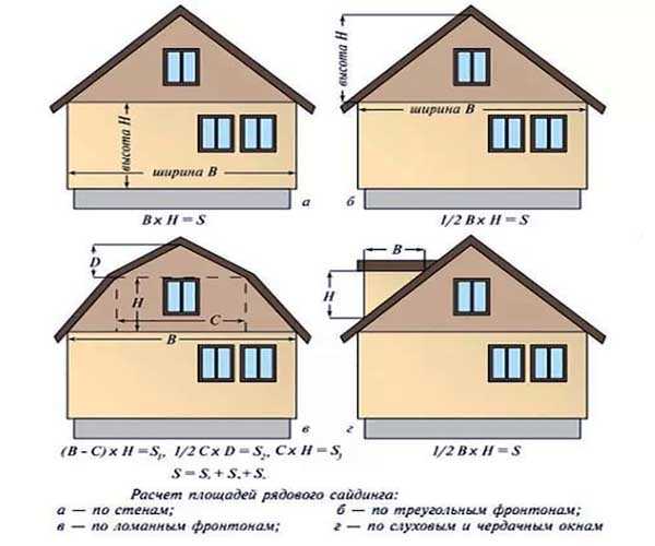 Пошаговый монтаж сайдинга своими руками – Виниловый сайдинг - монтаж своими руками: инструкция по проведению работ, фото и видео разбор нюансов при установке сайдинга