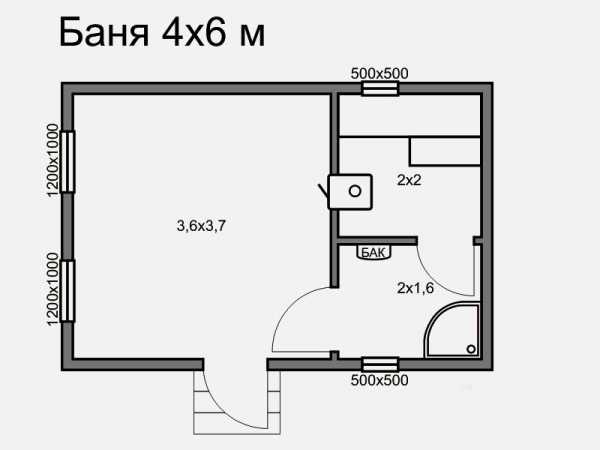 Построить баню своими руками каркасную – Как построить каркасную баню своими руками, инструкция возведения фундамента под баню, как возвести стены бани, выбор материалов.