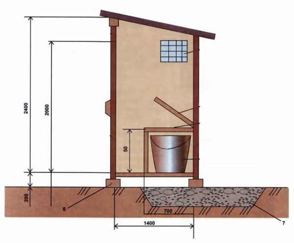 Построить уличный туалет своими руками – варианты и пример поэтапного строительства