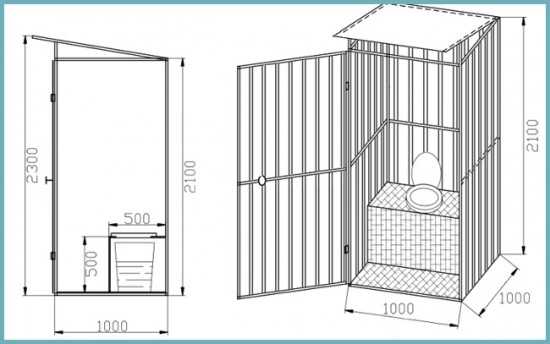 Построить уличный туалет своими руками – варианты и пример поэтапного строительства