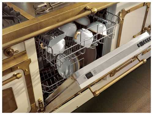 Посудомоечная встраиваемая машина глубина 50 см – цены на 17 моделей от 14 550 рублей в интернет-магазине