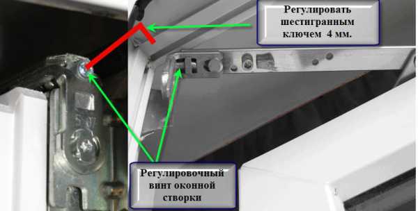 Потеют окна в квартире зимой что делать – Почему потеют пластиковые окна, откуда конденсат внутри окна, что делать если пластиковые окна потеют