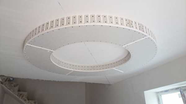 Потолки из гипсокартона дизайнерские – видео-инструкция по монтажу своими руками, особенности двухуровневых гипсокартонных конструкций со скрытой подсветкой