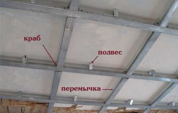 Потолок двухуровневый в зале – Двухуровневые натяжные потолки - характеристики, фото для зала, спальни, кухни с подсветкой, монтаж, цена с установкой и где купить в Москве и СПб