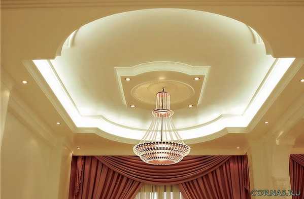 Потолок с гипсокартона с фото – дизайн подвесных гипсокартонных потолочных покрытий, красивые примеры-2018 потолков из гипсокартона в интерьере
