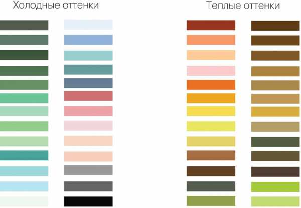 Примеры дизайна ванной комнаты фото – лучшие идеи для интерьера ванной комнаты