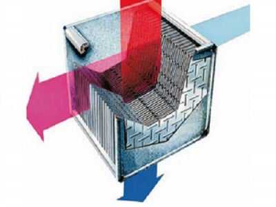 Принцип работы рекуператор – Рекуператор системы вентиляции своими силами: монтаж, установка. Теплообменники: описание, принцип работы, сравнение