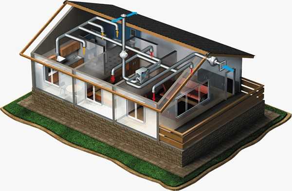 Принцип работы рекуператор – Рекуператор системы вентиляции своими силами: монтаж, установка. Теплообменники: описание, принцип работы, сравнение