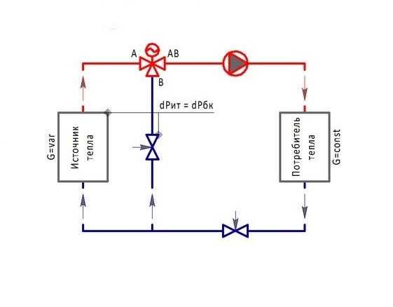 Принцип работы трехходового крана в системе отопления – принцип работы и схемы монтажа, преимущества системы
