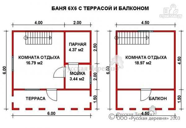 Проект бани 6 на 8 с мансардой бесплатно чертежи и фото – Проекты бань 6х8 с мансардой