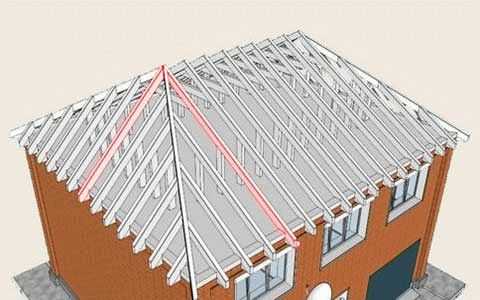 Проект четырехскатной крыши – Четырехскатная кровля - устройство: как подобрать высоту крыши, сделать монтаж и сборку покрытия, примеры на фото +видео