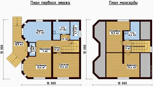 Проект дома 10 7 одноэтажного дома – Проекты одноэтажных домов – лучшие цены на готовые проекты одноэтажных домов в России