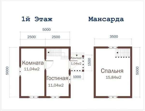 Проект дома 5 на 5 двухэтажный – проект строительства по каркасной технологии из бруса, планировка двухэтажного и одноэтажного жилья с мансардой