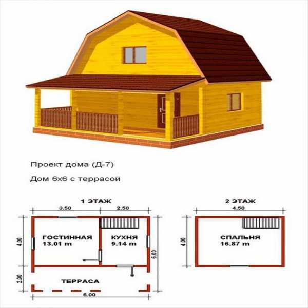 Проект дома из сип панелей – Проекты домов из СИП-панелей, проекты для строительства из сэндвич панелей, проектирование канадских домов