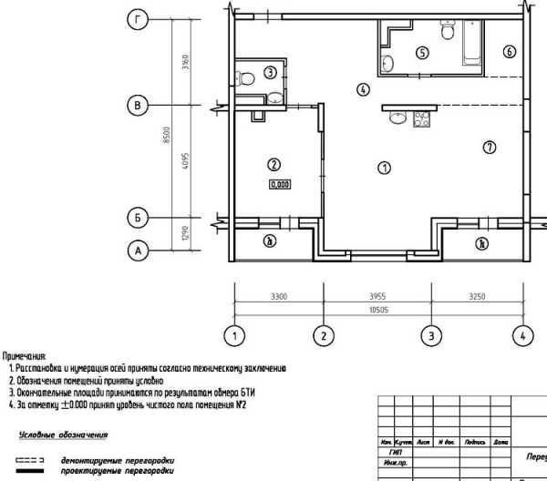 Проект дома внутренний – Правила проектирования частных домов. Как практично спланировать свой будущий дом и снаружи и внутри?