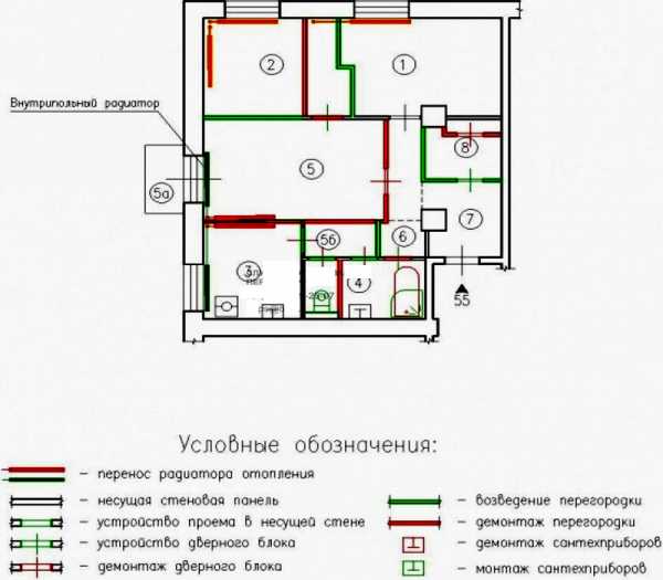 Проект дома внутренний – Правила проектирования частных домов. Как практично спланировать свой будущий дом и снаружи и внутри?