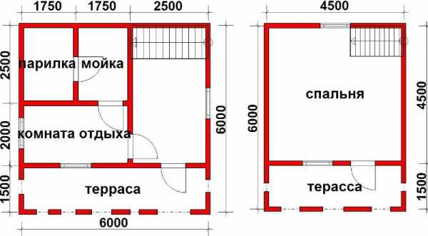 Проект одноэтажного дома с баней и гаражом – постройки с гаражными конструкциями под одной крышей, деревянные и кирпичные коттеджи с цокольным этажом и террасой