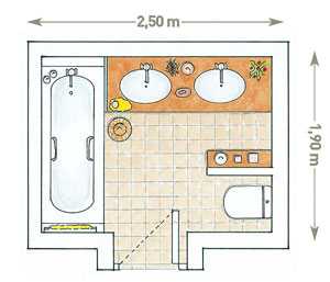 Проект совмещенного санузла – Планировка маленького санузла - Только ремонт своими руками в квартире: фото, видео, инструкции