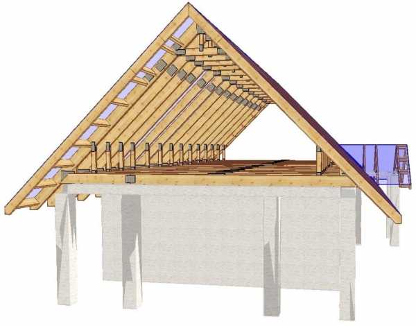 Проекты бань с барбекю под одной крышей – под одной крышей, веранда с мангалом, угловая баня, парилка с бассейном, двухэтажная, чертежи