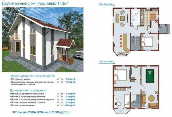 Проекты домов готовые фото – Проекты одноэтажных домов – лучшие цены на готовые проекты одноэтажных домов в России