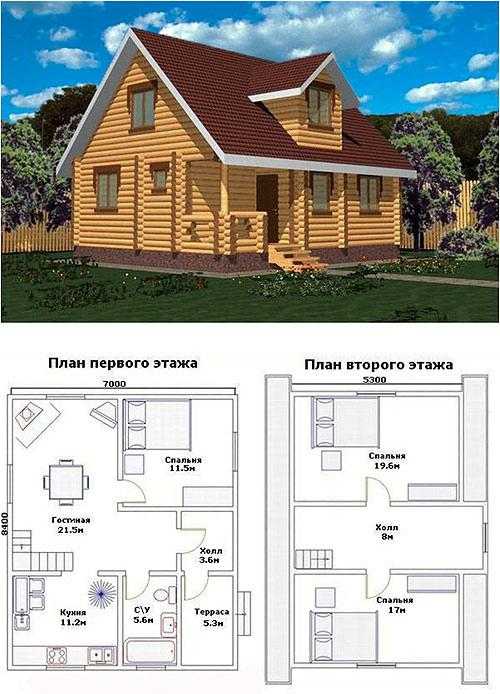 Проекты одноэтажных дачных домов бесплатно чертежи и фото – Проекты дачных домов - бесплатные чертежи и фото готовых домов