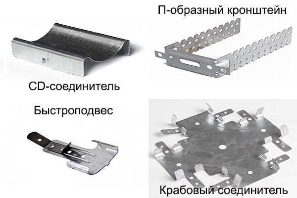 Профиль для гипсокартона виды – размеры, виды и назначение профиля для ГКЛ, применение металлических стартовых вариантов