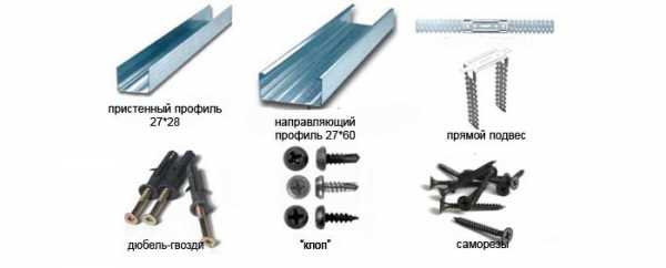 Профиль для гипсокартона виды – размеры, виды и назначение профиля для ГКЛ, применение металлических стартовых вариантов