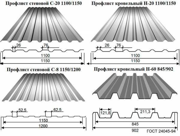 Профнастил на крышу своими руками – Кровля из профнастила своими руками: технология устройства