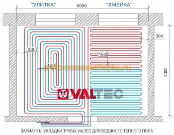 Программа теплый пол – проектирование системы, определение размеров и шага трубы, максимальной длины контура и характеристик насоса, компьютерные программы и раскладка