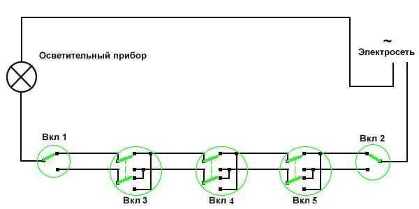 Проходной двухклавишный переключатель схема – Двухклавишные проходной выключатель: схема и инструкция подключения