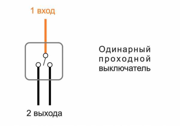 Проходной выключатель света – Подключение проходного выключателя - 2 ошибки и недостатки. Схема подключения с двух и 3-х мест.