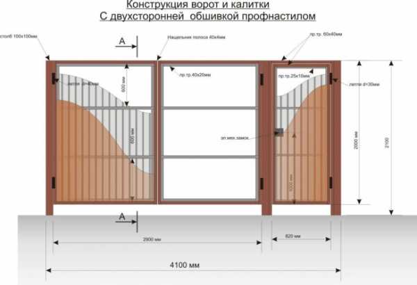 Простые ворота – изготовление универсальной конструкции, как сделать из профильной трубы, самодельные рулонные ворота из ПВХ