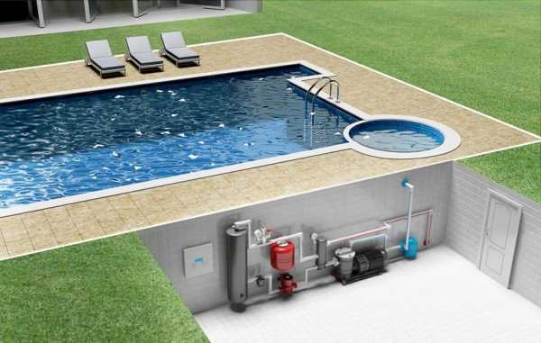 Проточный водонагреватель электрический для бассейна – Проточный водонагреватель для бассейна: виды и особенности эксплуатации