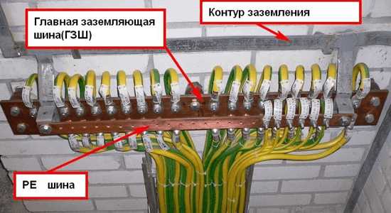 Провод для заземления какой выбрать – Провод для заземления: сечение, марка, цвет