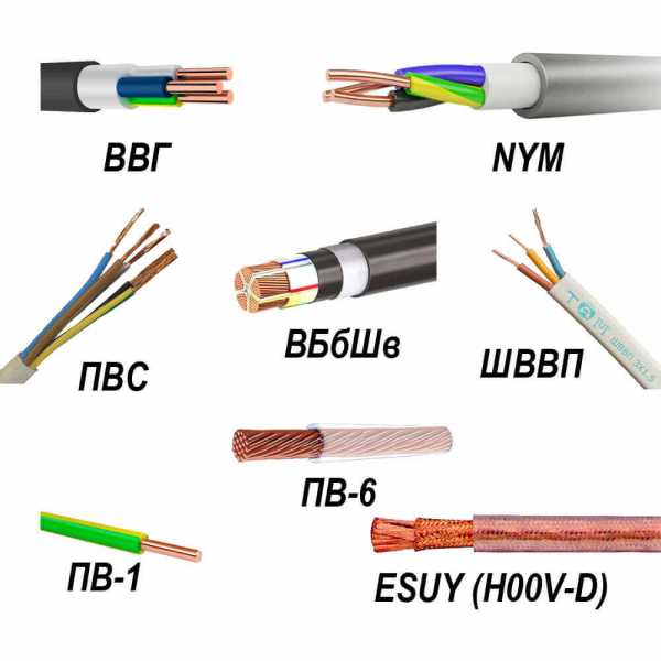 Провод для заземления какой выбрать – Провод для заземления: сечение, марка, цвет