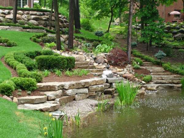 Пруд на дачном участке – как сделать искусственный водоем на участке, идеи ландшафтного дизайна и красивые примеры в саду около загородного дома