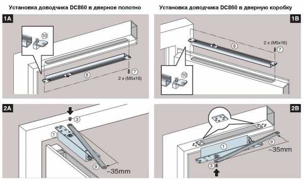 Пружинные доводчики для дверей – Конструктивные особенности пружинных доводчиков и варианты установки на двери. Пружинный дверной доводчик