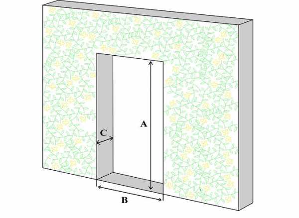 Размер дверного проема для двери 90 см – размеры коробки под металлическую и деревянную дверь, как отделать дверной проем, какие должны быть расстояния при расширении