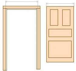 Размер дверного проема для двери – размеры коробки под металлическую и деревянную дверь, как отделать дверной проем, какие должны быть расстояния при расширении